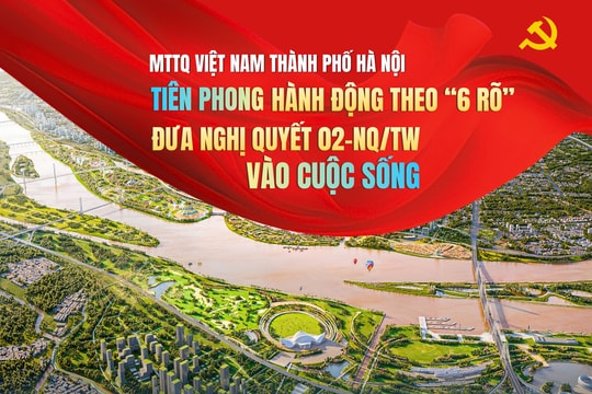 MTTQ Việt Nam thành phố Hà Nội: Tiên phong hành động theo “6 rõ”, đưa Nghị quyết 02-NQ/TW vào cuộc sống