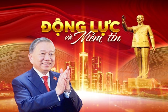 Động lực và niềm tin