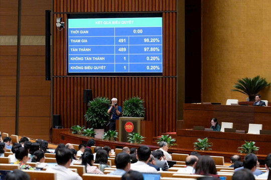 Giảm 6 loại giao dịch phải công chứng