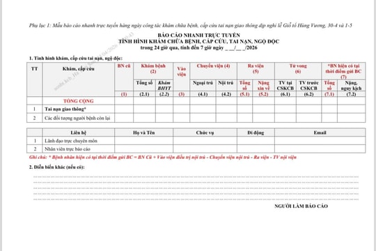 Bộ Y tế yêu cầu trực cấp cứu 24/24 giờ trong kỳ nghỉ lễ Giỗ Tổ Hùng Vương và 30/4 - 1/5
