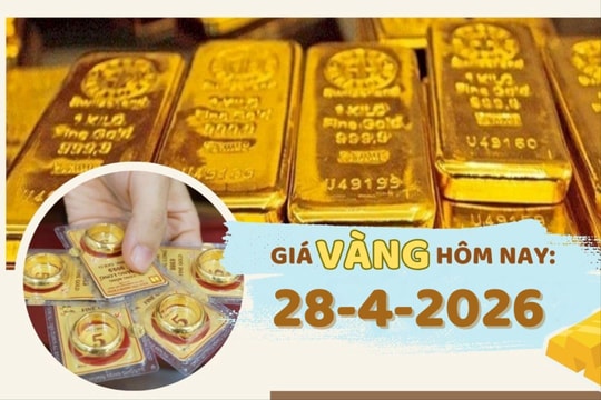 Giá vàng hôm nay 28-4: Giảm nhẹ, chuyên gia kỳ vọng động lực dài hạn