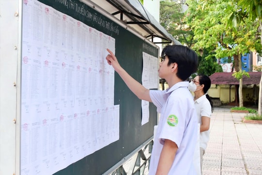Chậm nhất ngày 11-5, học sinh Hà Nội nhận Phiếu báo dự thi vào lớp 10