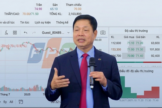 Tỷ phú Trương Gia Bình mất bao nhiêu tiền khi cổ phiếu FPT rời đỉnh?
