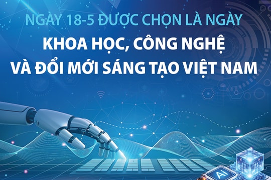 Ngày 18-5 được chọn là Ngày Khoa học, Công nghệ và Đổi mới sáng tạo Việt Nam