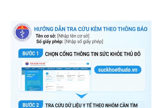 Hướng dẫn tra cứu thông tin hành nghề y tế ngoài công lập được Sở Y tế Hà Nội cấp phép hoạt động