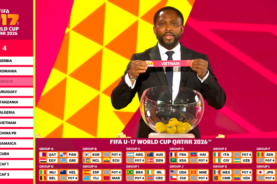 Bốc thăm FIFA U17 World Cup 2026: Việt Nam cùng bảng Mali, Bỉ và New Zealand