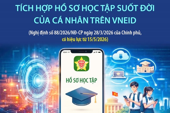 Mỗi công dân sẽ có “hồ sơ học tập suốt đời” trên VNeID