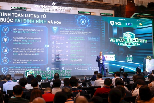 Năng lực phòng thủ trước nguy cơ từ AI và công nghệ lượng tử