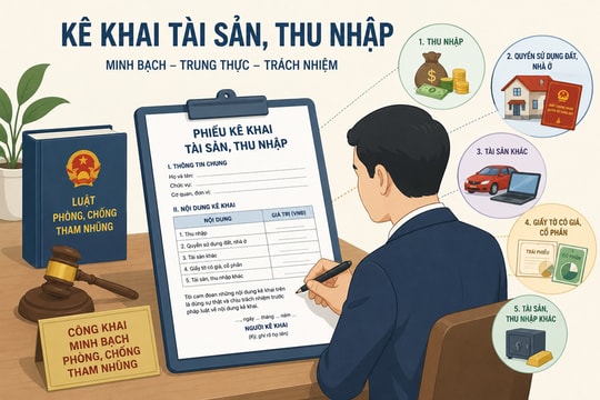 Quy định mới về kê khai tài sản, thu nhập của người giữ chức vụ
