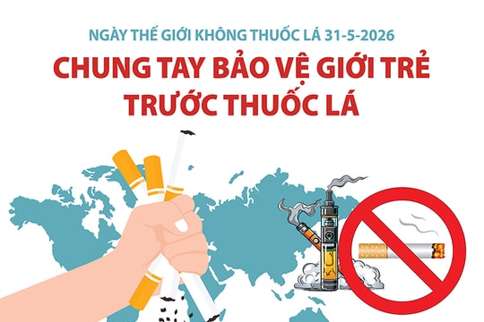 Ngày Thế giới không thuốc lá 31-5-2026: Tăng cường phòng, chống tác hại của thuốc lá