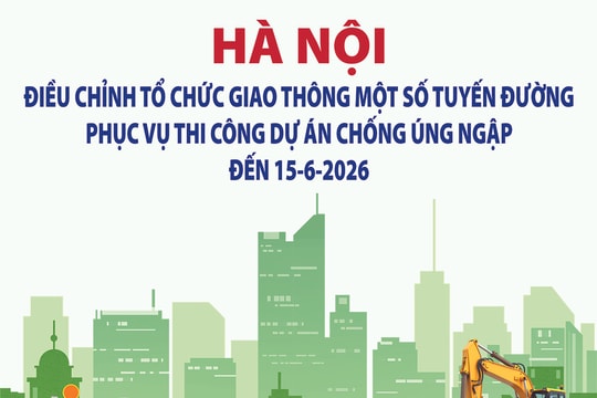 Hà Nội điều chỉnh tổ chức giao thông một số tuyến đường phục vụ thi công dự án chống úng ngập đến 15-6-2026