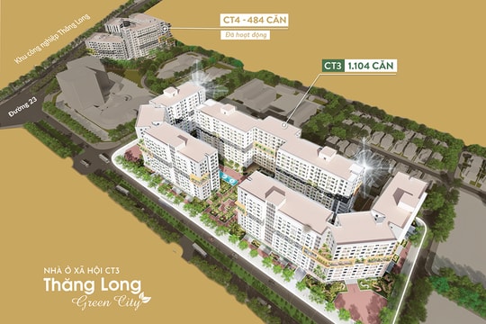 Số hóa việc bốc thăm nhà ở xã hội CT3 Kim Chung