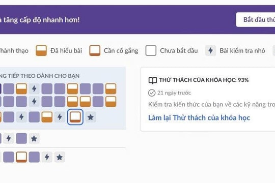 Lớp học Toán miễn phí cho học sinh chuẩn bị lên lớp 9 trên toàn quốc