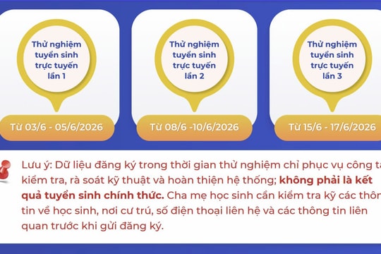 Hà Nội vận hành thử nghiệm hệ thống tuyển sinh đầu cấp trực tuyến có ứng dụng GIS