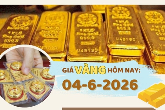 Giá vàng hôm nay 4-6: Tiếp tục giảm