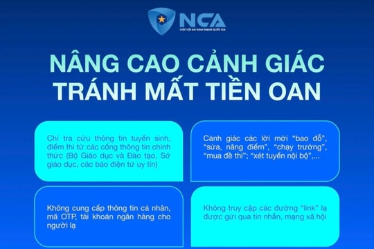 Các nguy cơ lừa đảo trên không gian mạng - Nhận diện để phòng tránh