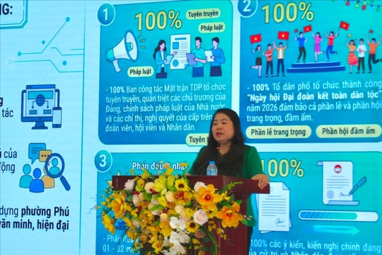 MTTQ phường Phú Thượng triển khai 6 chương trình hành động trọng tâm năm 2026