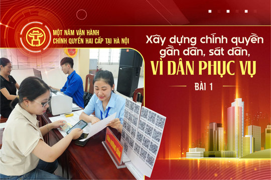 Bài 1: Khi bộ máy chính quyền tinh gọn, hoạt động hiệu lực, hiệu quả