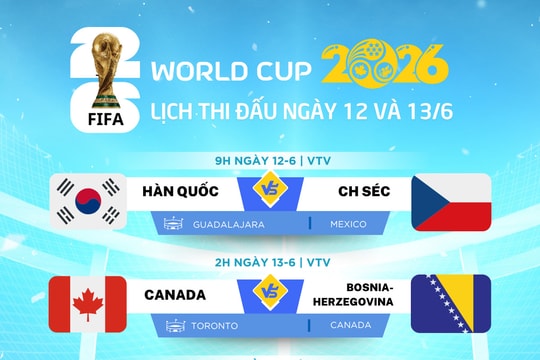Lịch thi đấu World Cup 2026 ngày 12 và 13-6