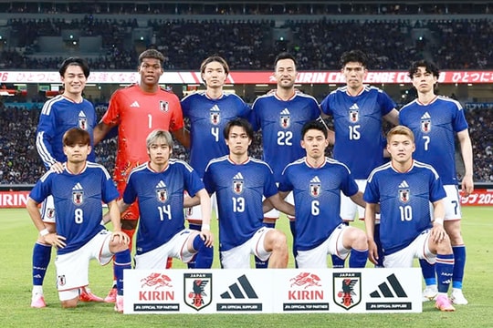 Bóng đá châu Á với World Cup 2026: Khát vọng lập dấu mốc lịch sử