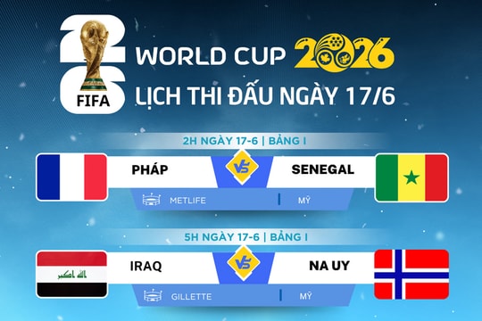 Lịch thi đấu World Cup 2026 ngày 17-6
