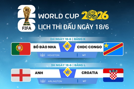 Lịch thi đấu World Cup 2026 ngày 18-6: Đại chiến Anh - Croatia