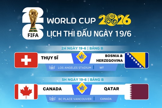 Lịch thi đấu World Cup 2026 ngày 19-6