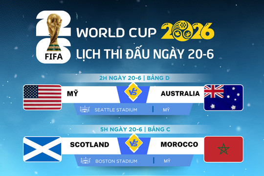 Lịch thi đấu World Cup 2026 ngày 20-6