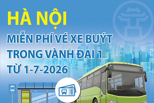Từ ngày 1-7, Hà Nội miễn phí vé xe buýt trong Vành đai 1
