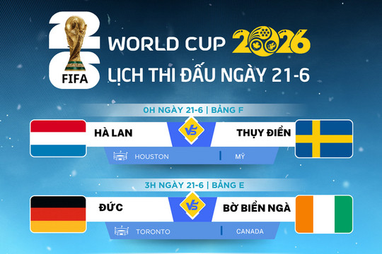 Lịch thi đấu World Cup 2026 ngày 21-6