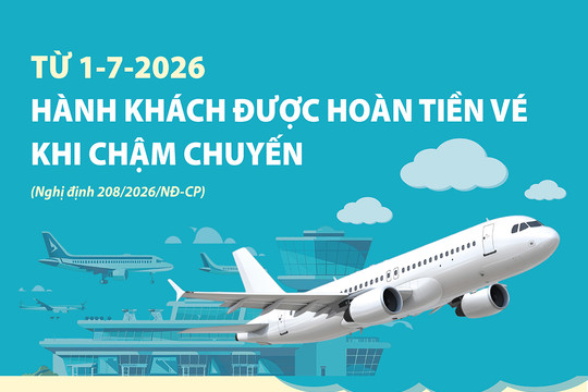 Từ ngày 1-7, hành khách được hoàn tiền vé nếu chuyến bay chậm từ 4 giờ trở lên