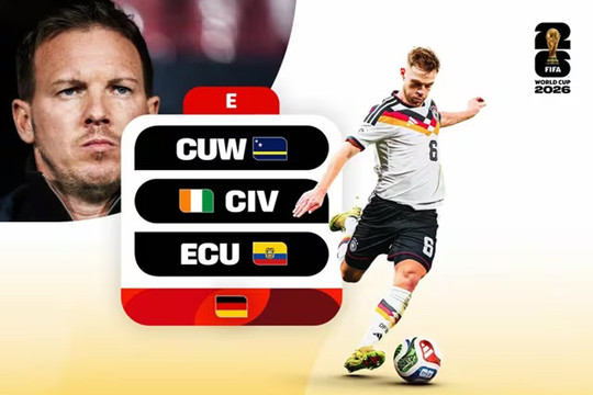 Lịch thi đấu World Cup 2026 ngày 26-6