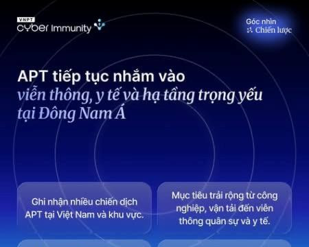 Gia tăng tấn công mạng - Tổ chức, doanh nghiệp phải sẵn sàng về hạ tầng, công nghệ
