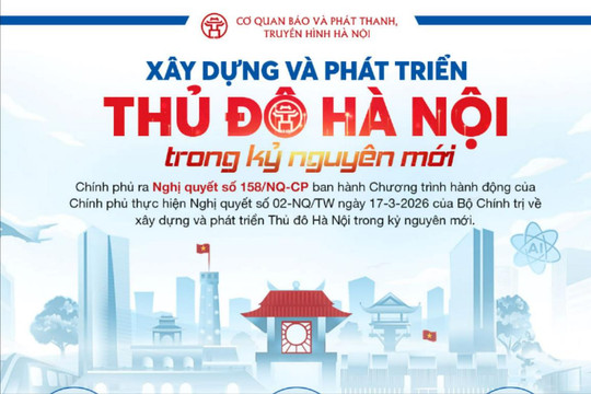 Xây dựng và phát triển Thủ đô Hà Nội trong kỷ nguyên mới