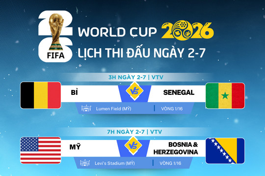 Lịch thi đấu World Cup 2026 ngày 2-7