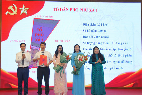 Phường Phú Thượng công bố thành lập 16 chi bộ, tổ dân phố sau sắp xếp