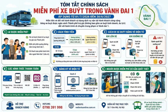 Những điều cầu lưu ý để được miễn phí vé xe buýt trong Vành đai 1