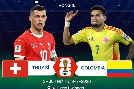Lịch thi đấu World Cup 2026 ngày 8-7: Kết thúc vòng 1/8