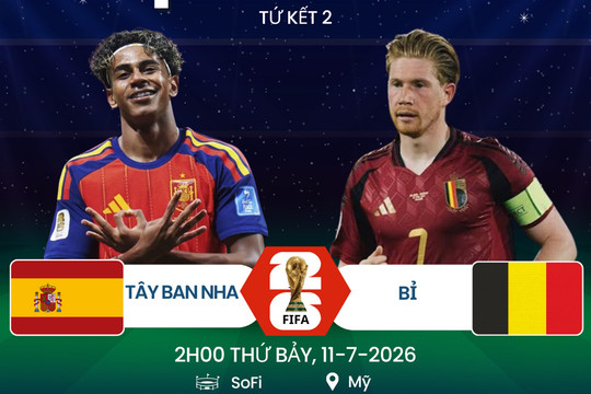 Lịch thi đấu World Cup 2026 ngày 11-7