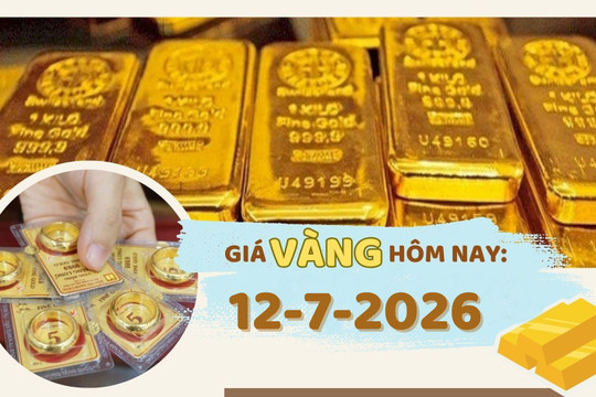 Giá vàng hôm nay 12-7: Giảm hơn 1,4% trong tuần
