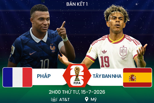 Lịch thi đấu bán kết World Cup 2026