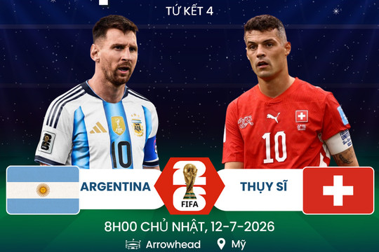 Lịch thi đấu World Cup 2026 ngày 12-7: Xác định 4 đội vào bán kết