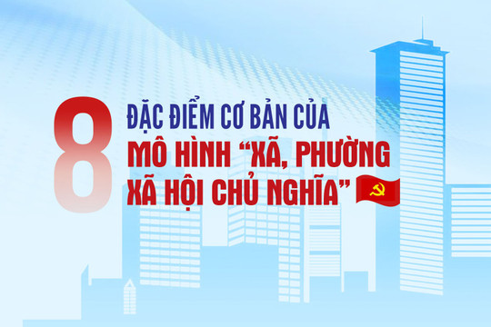 8 đặc điểm cơ bản của mô hình xã, phường xã hội chủ nghĩa