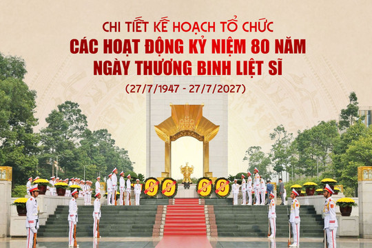Hà Nội: Chi tiết kế hoạch tổ chức các hoạt động kỷ niệm 80 năm Ngày Thương binh - Liệt sĩ