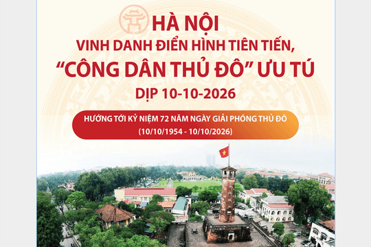 Hà Nội vinh danh điển hình tiên tiến, “Công dân Thủ đô” ưu tú dịp 10-10-2026
