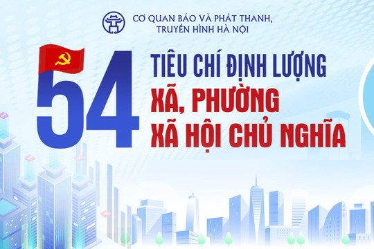 Hà Nội: Chi tiết bộ tiêu chí định lượng xã, phường xã hội chủ nghĩa