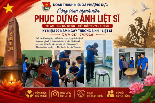 Tuổi trẻ Thủ đô lan tỏa nghĩa tình tri ân