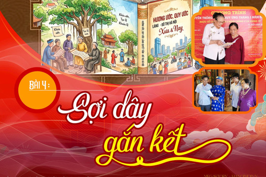 Bài 4: Sợi dây gắn kết
