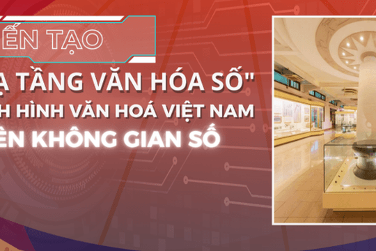 Khuyến khích sử dụng sản phẩm, dịch vụ văn hóa số do doanh nghiệp Việt Nam nghiên cứu, phát triển