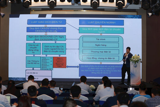 Xây dựng tiêu chuẩn mật mã cho kỷ nguyên hậu lượng tử
